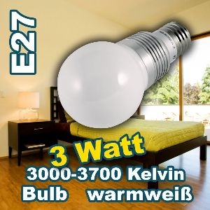 Retrofit Leuchtmittel für normale Fassungen